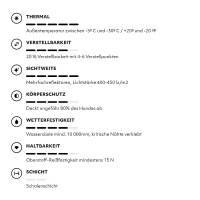 Hurtta Wintermantel Extreme Warmer V2 rot weinrot 60cm