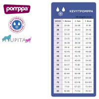 Pomppa Kevyt gefütterter Regenmantel KevytPomppa in plum 70