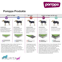 Pomppa Kevyt gefütterter Regenmantel KevytPomppa in plum 70