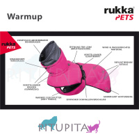 Rukka Pets Wintermantel Warmup black schwarz 50