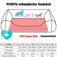PITUPITA  Komfort Hundebett Lewia aus Eco Kunstleder in beige schwarz S