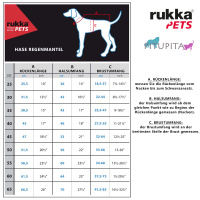 Rukka Pets Regenjacke Regenmantel Hase blau 25