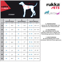 Rukka Pets Wintermantel Stormy oliv 35