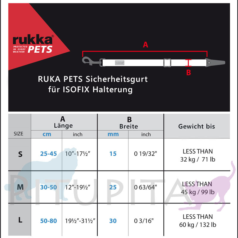 Rukka Pets Sicherheitsgurt mit ISOFIX Autogurt Autoanschnallgurt für Hunde S