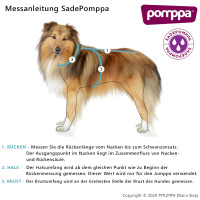 Pomppa Sade Regenmantel SadePomppa in petrol