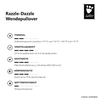 Hurtta Razzle Dazzle Pullover  Wendejacke Grau-grün 50