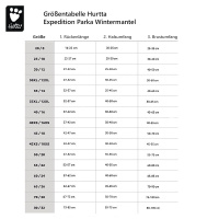 Hurtta Wintermantel Expedition Parka in orange 20