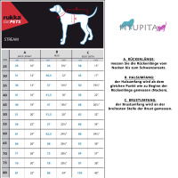 Rukka Pets Regenjacke Regenmantel Stream in gelb 55 cm