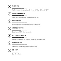 Hurtta Wintermantel Expedition Parka in rot 30XL für bullige Rassen