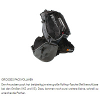 Non-stop dogwear Amundsen Pak Hunderucksack in grau schwarz M