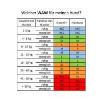 WAW Hand Kurzführer Kurzleine mit Ruckdämpfer XXL | 40kg ->