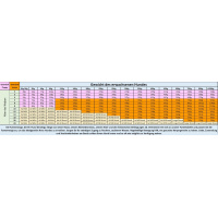 Grandorf Trockenfutter Lamm mit braunem Reis für Welpen 3 kg