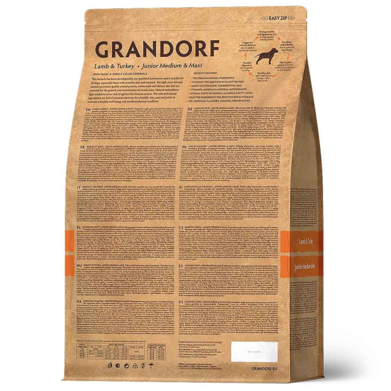 Grandorf Trockenfutter Lamm und Pute für Junior Hunde 1 kg