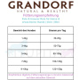 Grandorf Trockenfutter Pute für kleine Hunde 3 kg