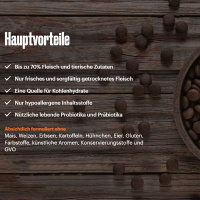 Grandorf Trockenfutter 4 Fleischsorten mit braunem Reis für kleine Hunde 1 kg