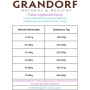 Grandorf Trockenfutter Lamm und Pute für große Rassen