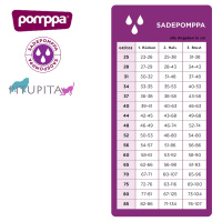 Pomppa Sade Regenmantel SadePomppa in Curry 25