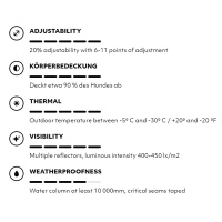 Hurtta Extreme Overall Wintermantel mit Beinen blackberry grau 60M