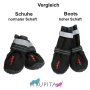 RUKKA Pets Schuhe Boots hoch Proff Pfotenschutz  in schwarz 2-er Pack