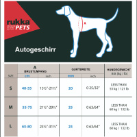Rukka Pets Autogeschirr in der Farbe schwarz S - 40-55 cm