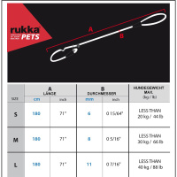 Rukka Pets Rope Retrieverleine Leine Führleine rund...