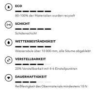 Hurtta Mudventure Coat ECO Regenmantel in blackberry grau 60