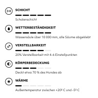Hurtta Mudventure Reflective Coat reflektierender Regenmantel 60