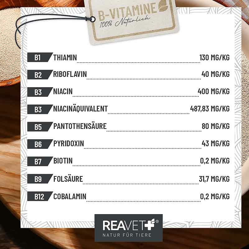 REAVET Bierhefe Pulver 500g