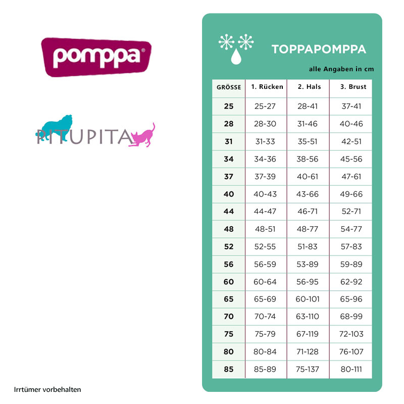 Pomppa Toppa Wintermantel mit Geschirröffnung Plum 28
