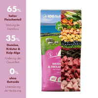 IRISH PURE Irisches Trockenfutter Weidelamm &...