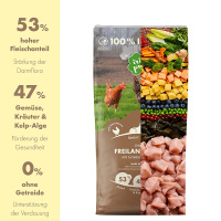 IRISH PURE Irisches Trockenfutter Freiland-Huhn mit...