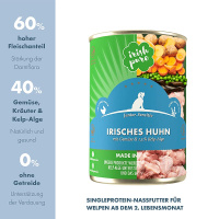 IRISH PURE Irisches Nassfutter Huhn mit Gemüse &...