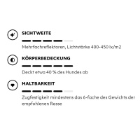 Hurtta Hundegeschirr mit Rucksack Expedition Pack ECO