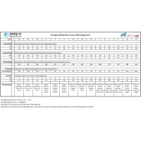 Annyx Mantelgeschirr Protect neongelb grau 76 - L