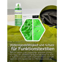 FIBERTEC Textile Guard Eco Wash-In Einwasch Imprägnierung für Outdoor Bekleidung