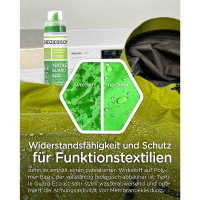 FIBERTEC Textile Guard Eco Wash-In Einwasch Imprägnierung für Outdoor Bekleidung 250ml
