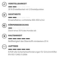 Hurtta Schwimmweste life savior eco Buckthorn zimt XL | 30-40kg