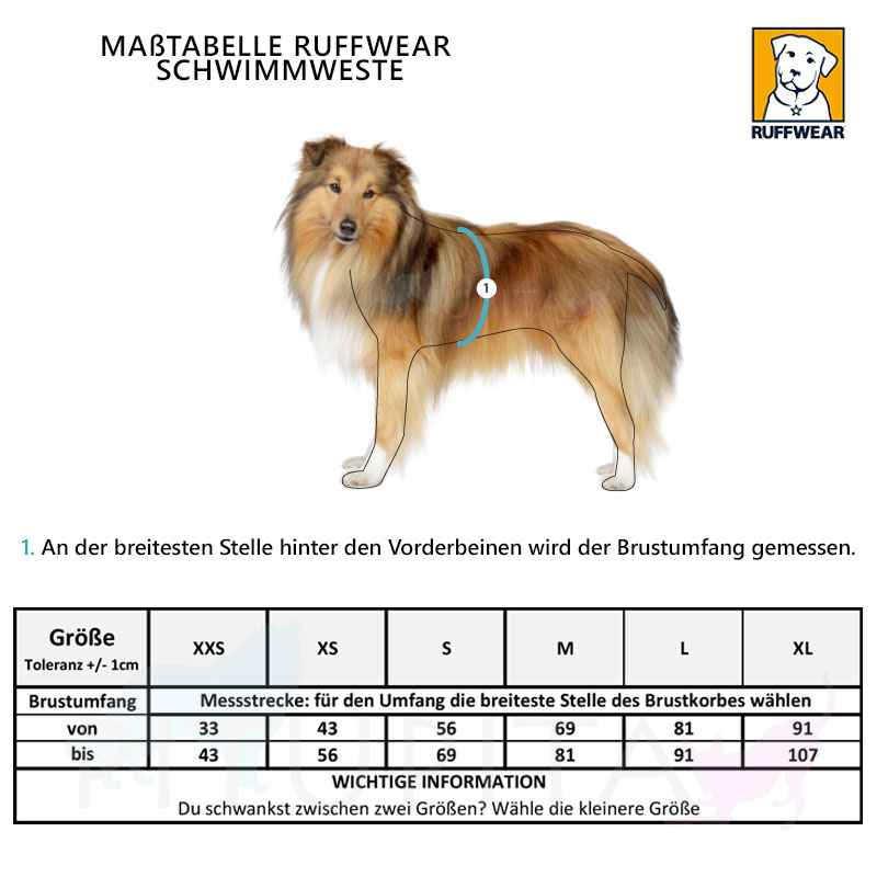 RUFFWEAR Float Coat Schwimmweste für Hunde Gesamtübersicht
