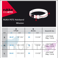 Rukka Pets Halsband Mission mit Griff oliv S