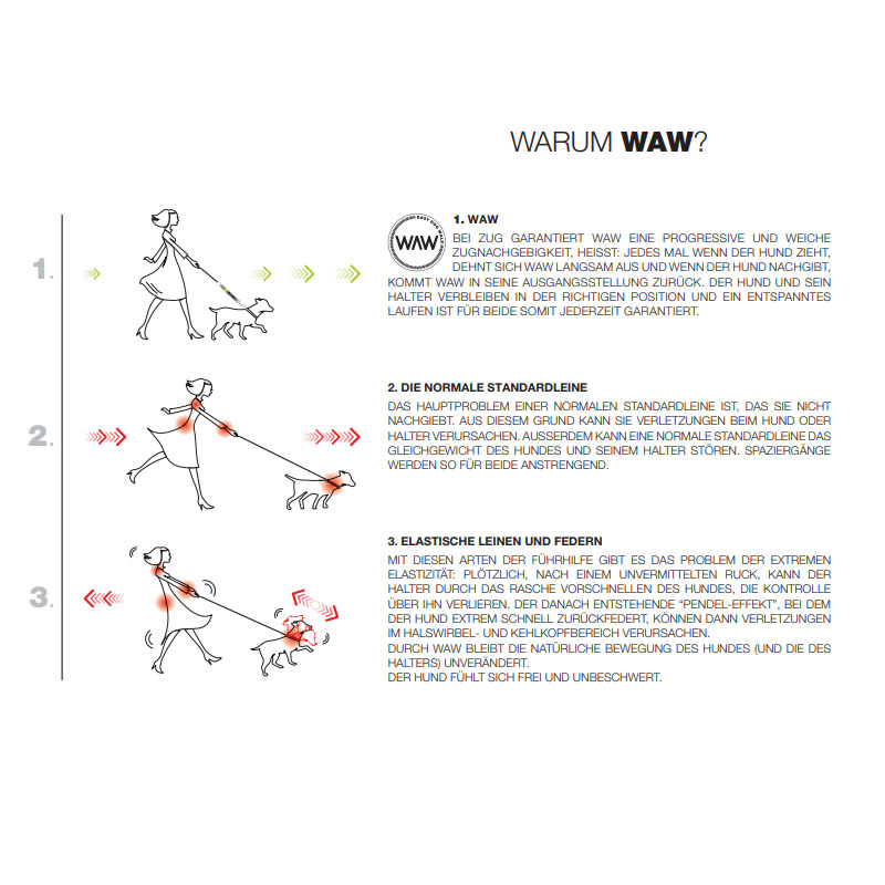 WAW Ruckdämpfer Easy Dog Walk für Hundeleinen orange L | 16-25KG