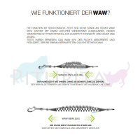 WAW Ruckdämpfer Easy Dog Walk für Hundeleinen orange L | 16-25KG