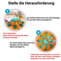 Nina Ottosson Tower of Treats Intelligenzspielzeug LEVEL 4