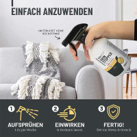 REAVET Urin Stopper Spray Sofort Effekt