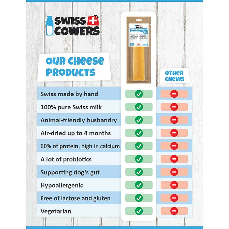 SwissCowers Käse Barren mit Trüffel Käsestangen aus der Schweiz
