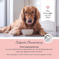 ANNIMALLY ZEC McWeg natürlicher Schutz für deinen Hund