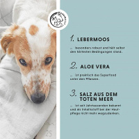 ANNIMALLY Skin Care Pro Pflegespray für Hunde