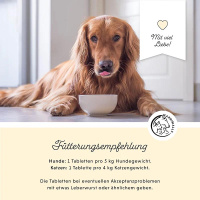 ANNIMALLY Vitamin B Komplex B Vitamine für Hunde 120 Tabletten