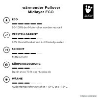 Hurtta Midlayer Eco wärmende Hundejacke Pullover in blackberry grau 55