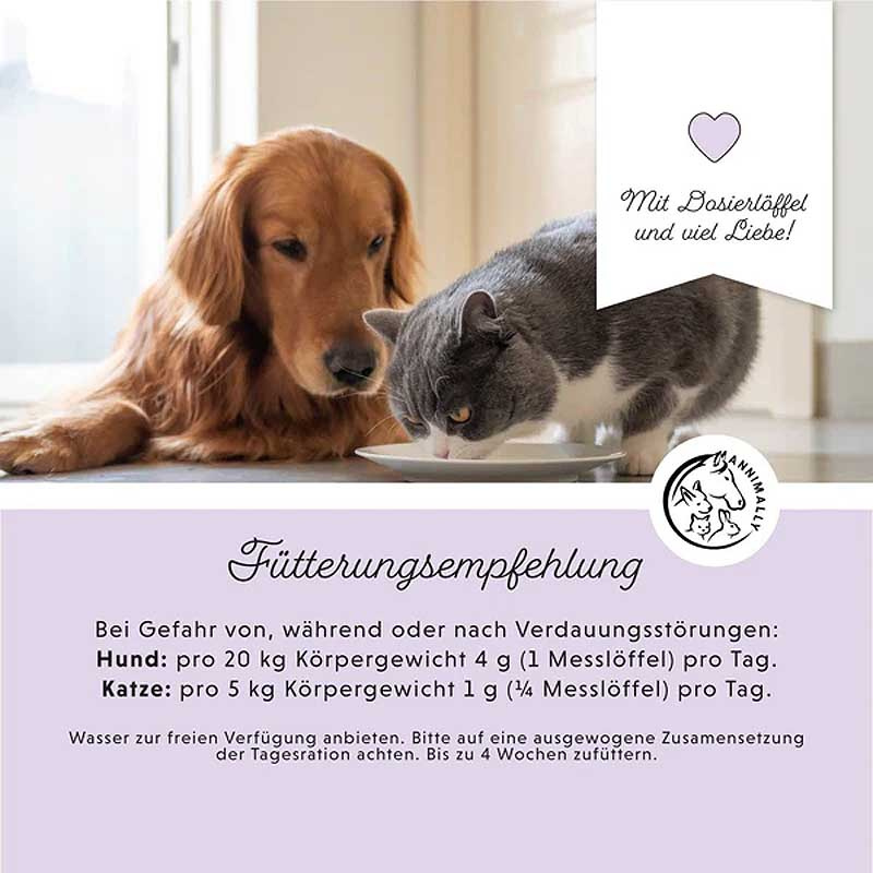 ANNIMALLY Colon Vital Pulver  für Hunde