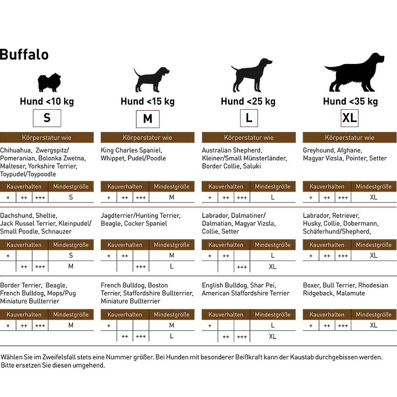 Chewies Buffalo das extra robuste Kauhorn für Hunde